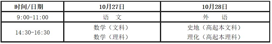 2019年全国成人高校招生统一考试时间表 2019年全国成人高校招生统一考试时间表