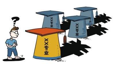 四川职业技术学校报读汽车技术服务与营销专业就业前景怎么样_如何选择四川职业技术学校
