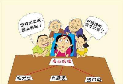 四川职业技术学校有哪些适合女生的专业_如何选择四川职业技术学校