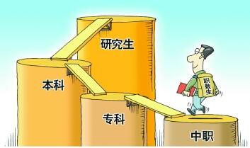 2019年四川科技职业学院招生简章_四川职业技术学校排名榜_如何选择成都职业技术学校