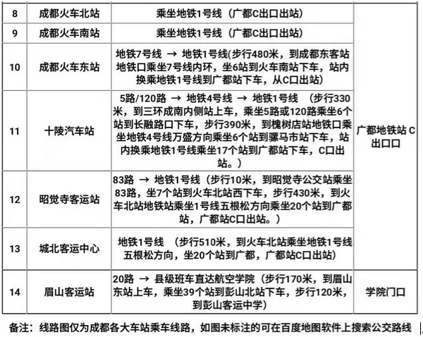 成都东星航空职业学校乘车路线 成都东星航空职业学校乘车路线