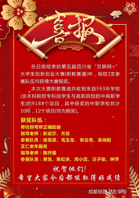 成都铁路卫生学校在2019四川省大学生创新创业大赛中喜获佳绩喜报 成都铁路卫生学校在2019四川省大学生创新创业大赛中喜获佳绩喜报
