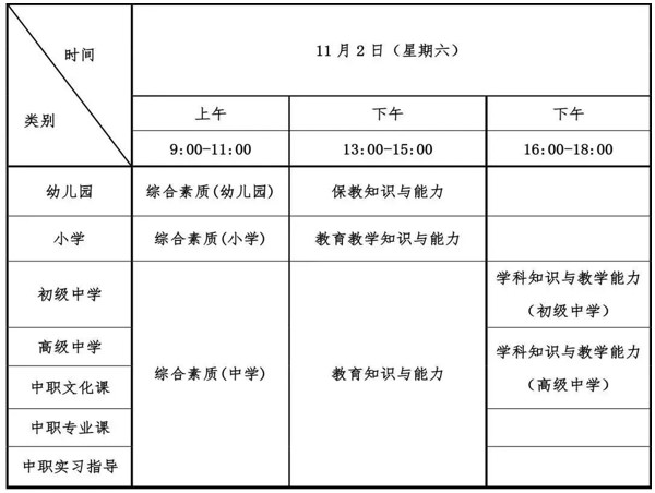 教师资格准考证打印流程 教师资格准考证打印流程