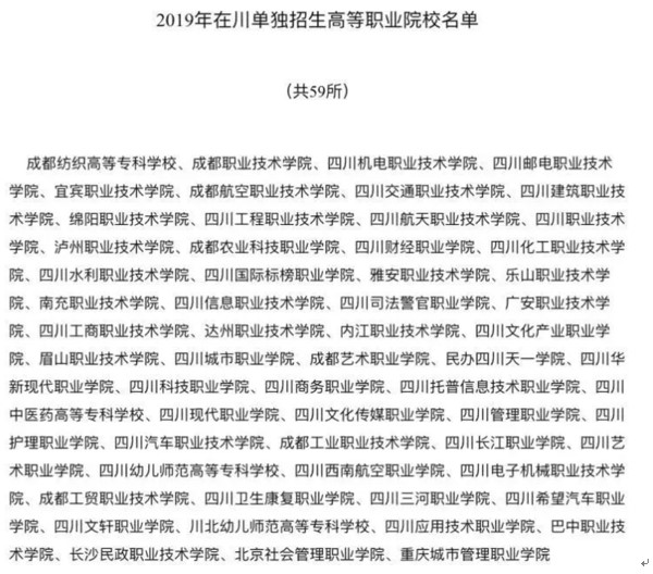 2019年四省56所单招高职院校