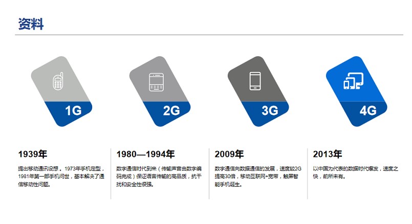 四川中职学校爱华学院培训学习5G时代