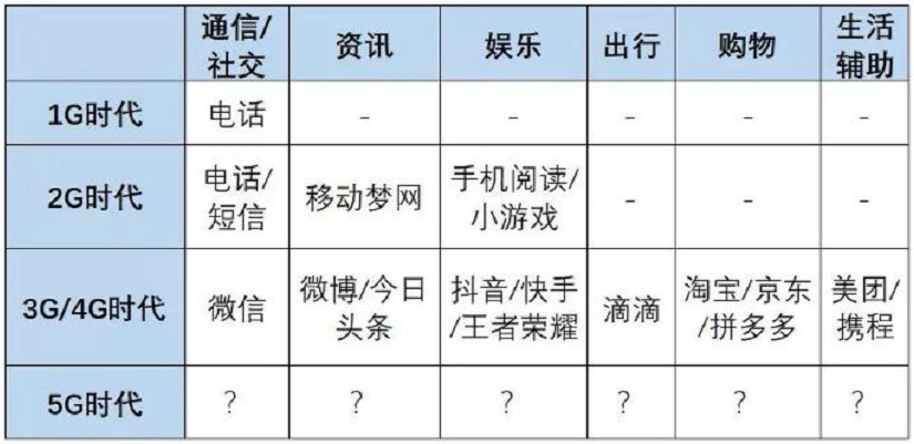 四川中职学校 四川中职学校