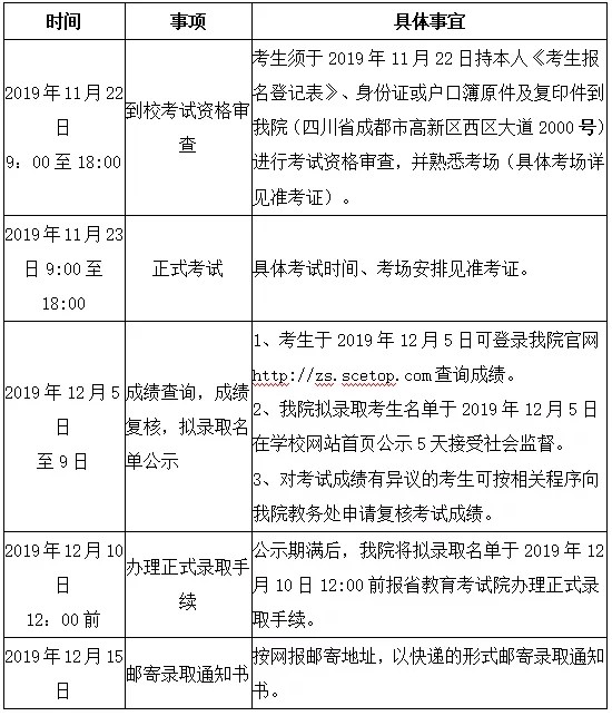 四川托普信息技术职业学院 四川托普信息技术职业学院
