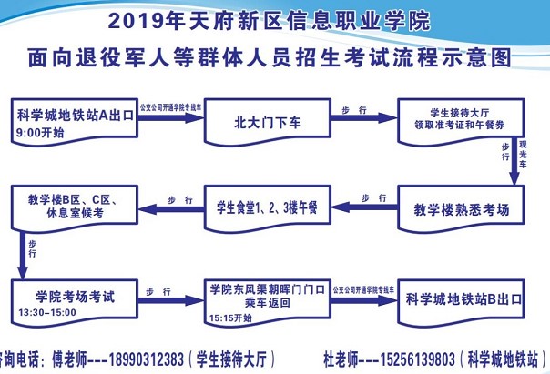 天府信息学院2019年面向退役军人等招生考试流程 天府信息学院2019年面向退役军人等招生考试流程