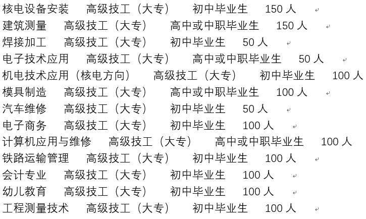 2020年四川核工业技师学院招生专业