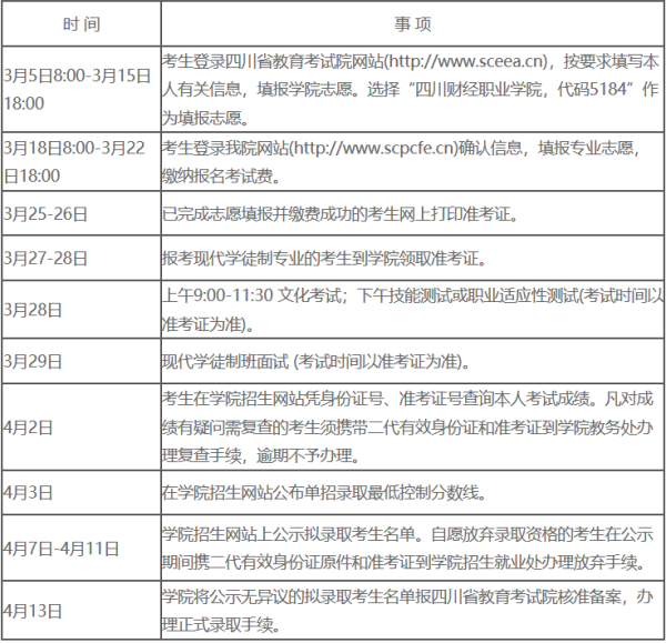 四川财经职业学院