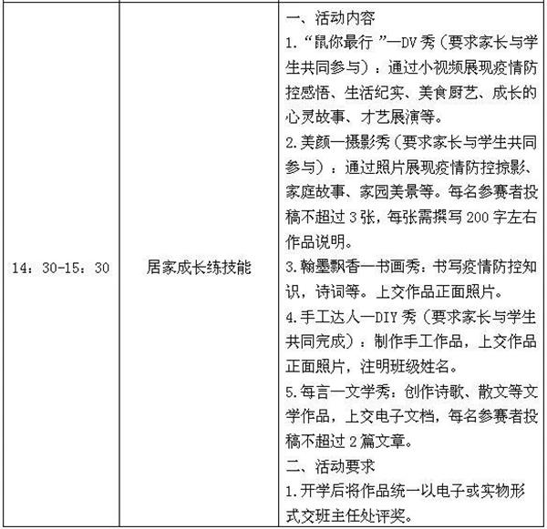 石化工业学校 石化工业学校