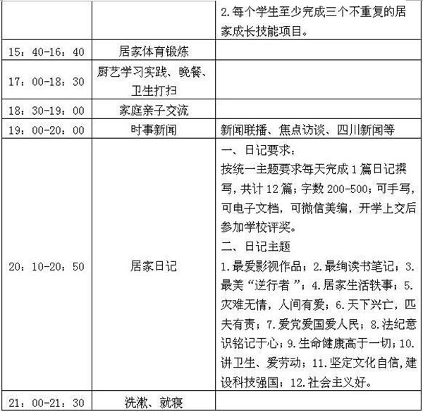 中专学校 中专学校