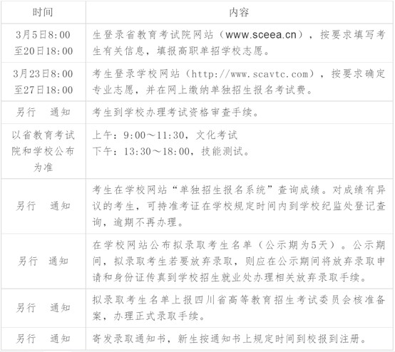 2020年四川汽车职业技术学院时间安排