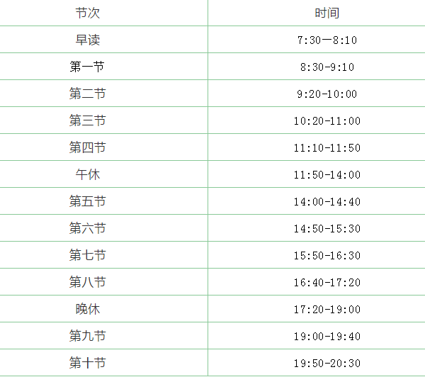 四川城市技师学院开学啦|成都中专学校停课不停学