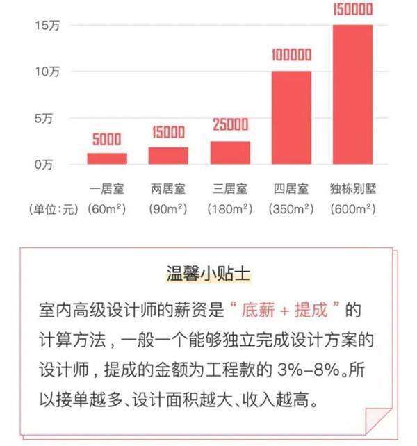 四川五月花技师学院 四川五月花技师学院