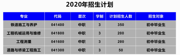 成都铁路工程学校专业有哪些