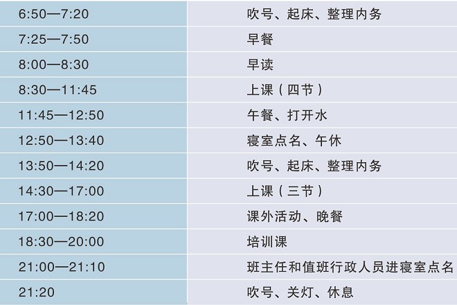 四川托普计算机学校管理 四川托普计算机学校管理