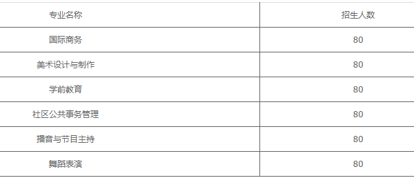 成都翰林学校