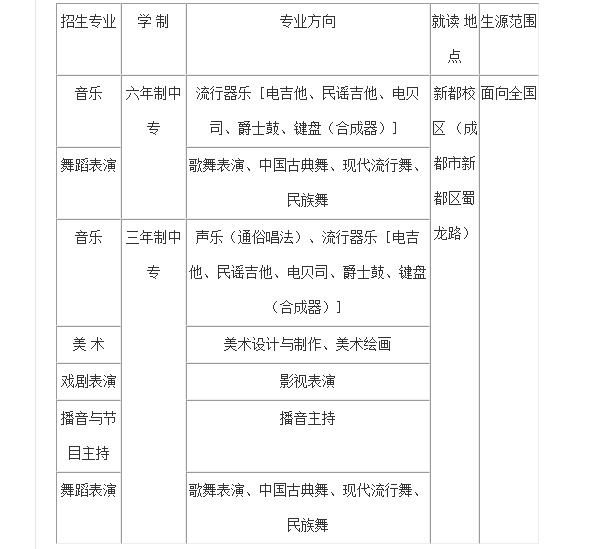 四川音乐学院附属中等艺术学校招生简章