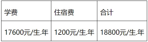 2021眉山育英实验学校收费 2021眉山育英实验学校收费