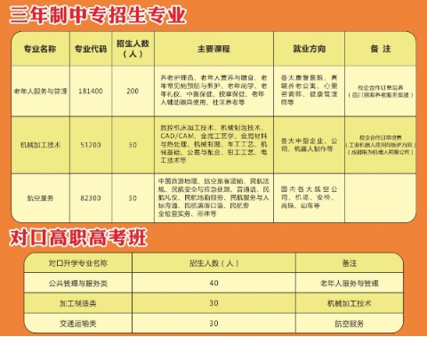 自贡市旭江职业技术学校