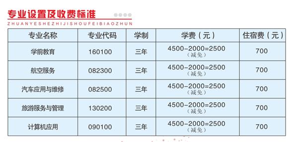 成都棠湖科学技术学校