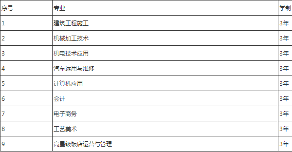 德阳黄许职业中专学校