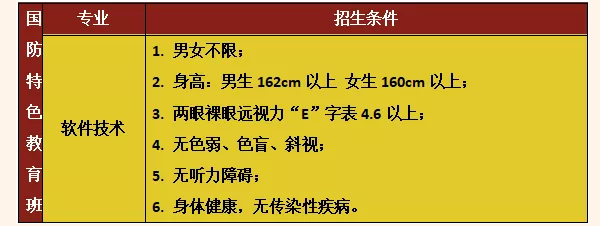 天府新区航空旅游职业学院有国防教育班吗