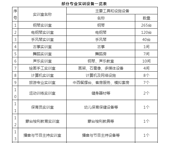 阆中师范学校 阆中师范学校