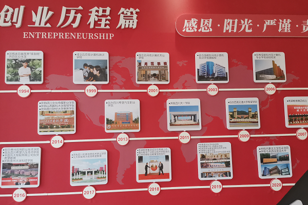 初中毕业怎么选择职业技术学校 初中毕业怎么选择职业技术学校