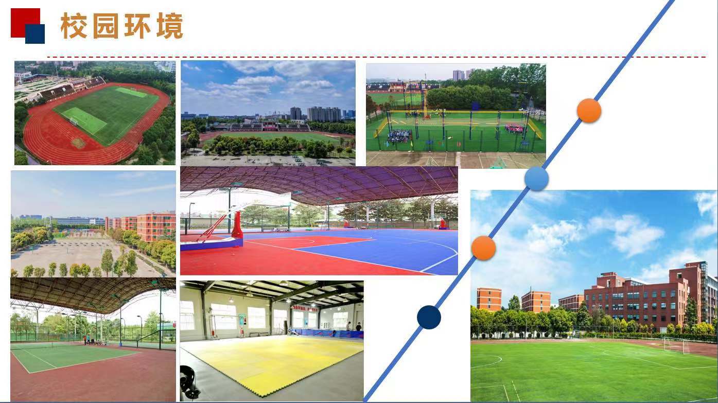 四川托普计算机职业学校2021年收费标准 四川托普计算机职业学校2021年收费标准