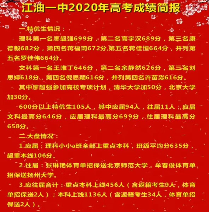 江油一中高考喜报 江油一中高考喜报