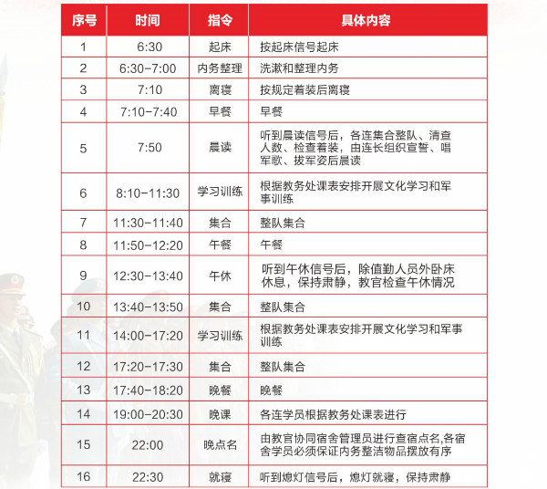 国防教育特色班 国防教育特色班