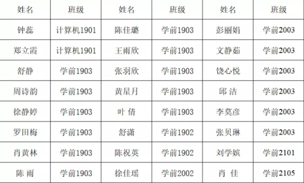 金堂县职业高级中学 金堂县职业高级中学