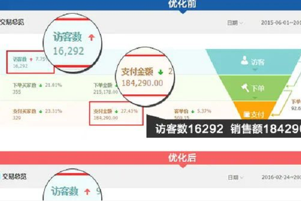 四川五月花技师学院