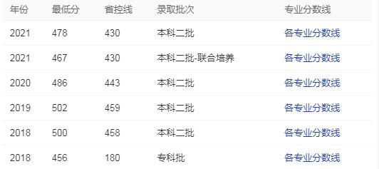 西昌学院 西昌学院