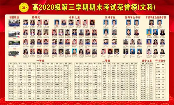 2022年普明中学一本上线率有多少