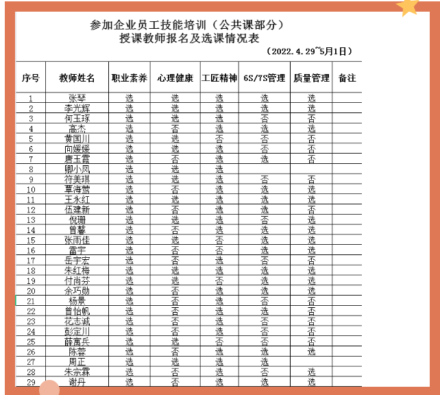 四川锅炉高级技工学校 四川锅炉高级技工学校