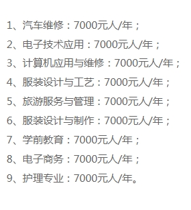中国五冶大学学费 中国五冶大学学费