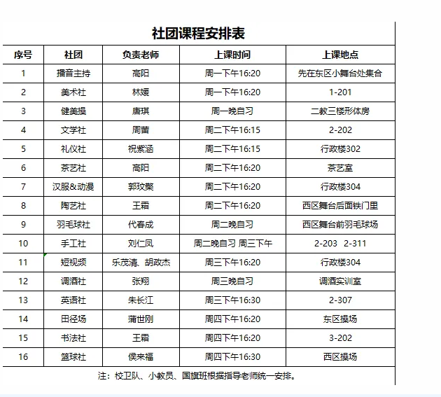 成都华商理工职业学校