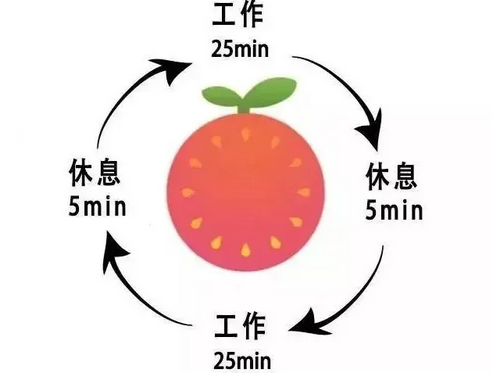 成都市金牛区协同外语学校