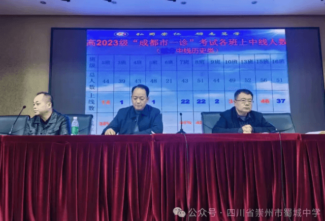 四川省崇州市蜀城中学