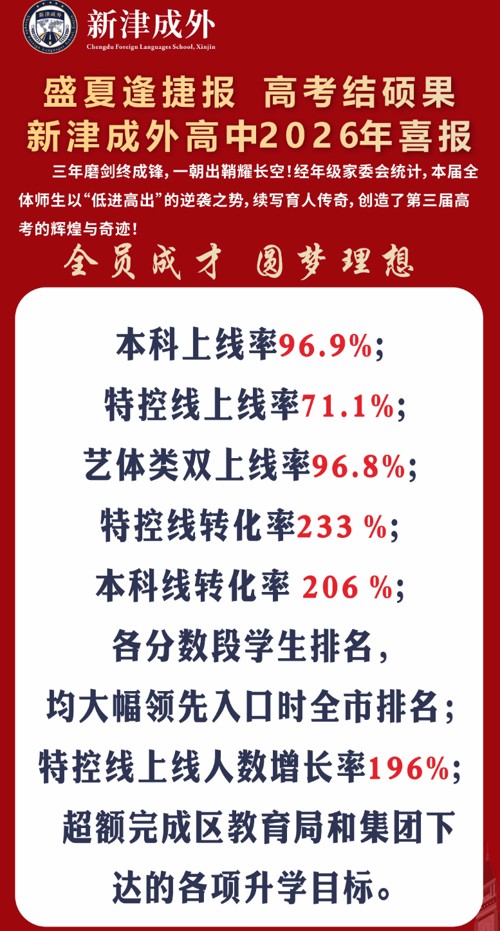 新津区成外学校高考喜报 新津区成外学校高考喜报