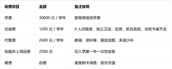 成川外学费