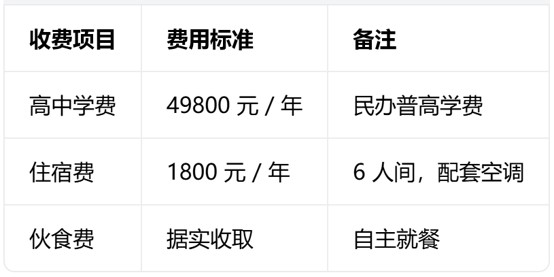 金牛实外收费